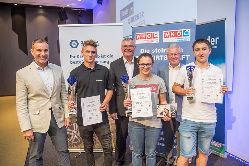 %_tempFileNameLWB_Kfz450%