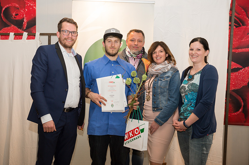 %_tempFileNameFloLAP104%